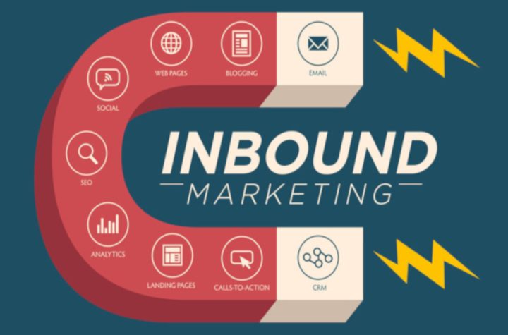 Inbound-Marketing